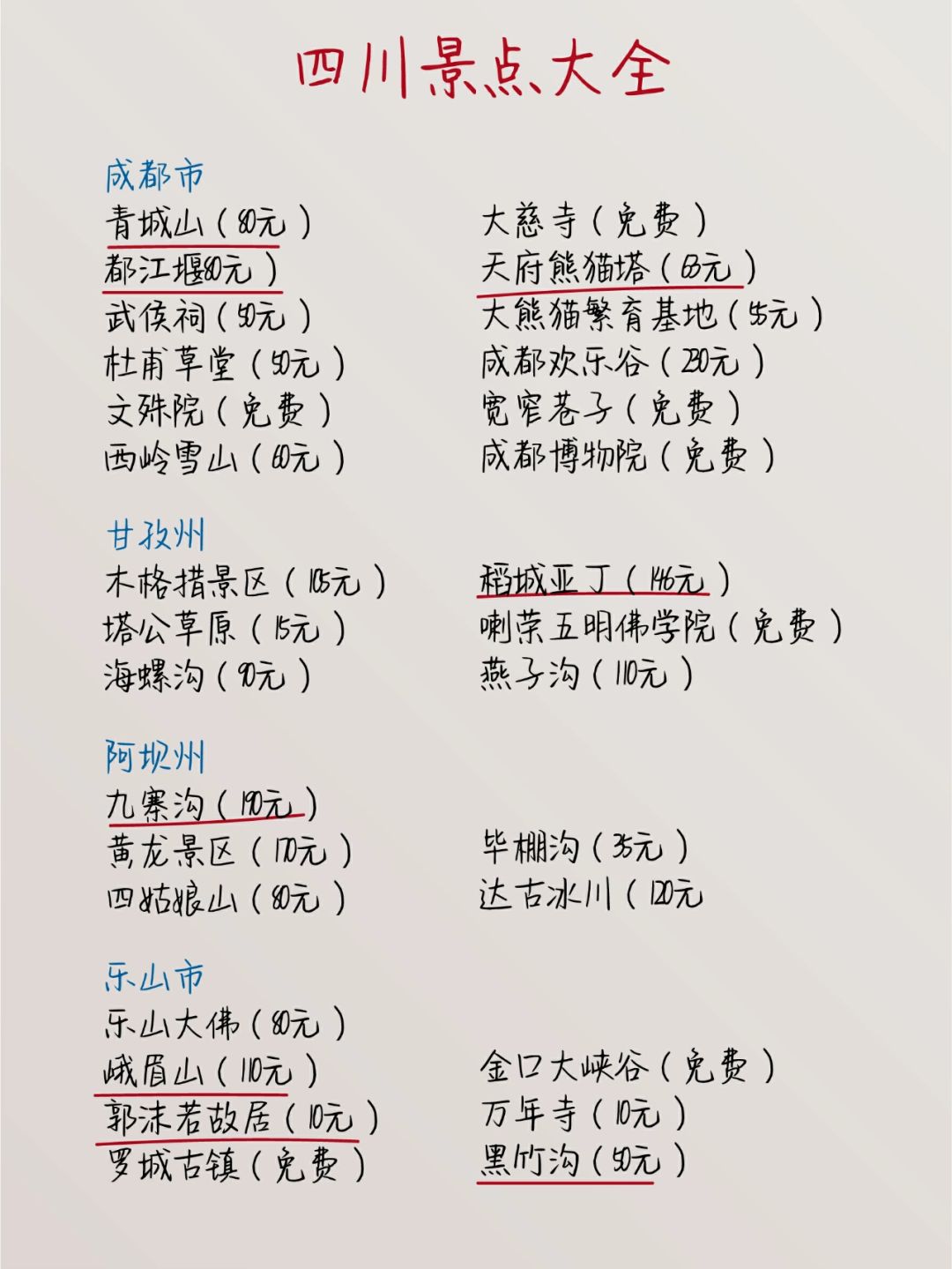 四川旅游景點排行榜前十名，探索天府之國的魅力所在，四川旅游景點排行榜TOP10，探索天府之國魅力之旅