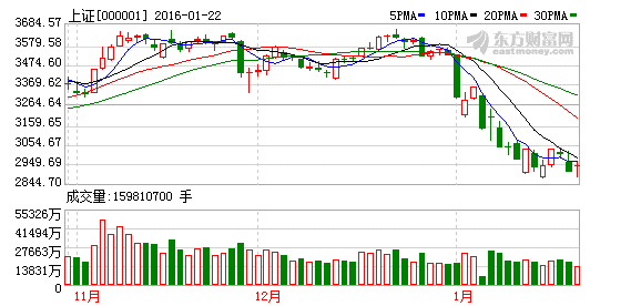香港特彩波色走勢分析與預(yù)測，香港特彩波色走勢分析與預(yù)測，揭秘未來趨勢
