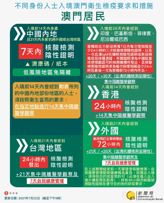 新澳門免費(fèi)精準(zhǔn)龍門客棧管家婆，探索與體驗(yàn)，新澳門龍門客棧管家婆，探索與體驗(yàn)之旅