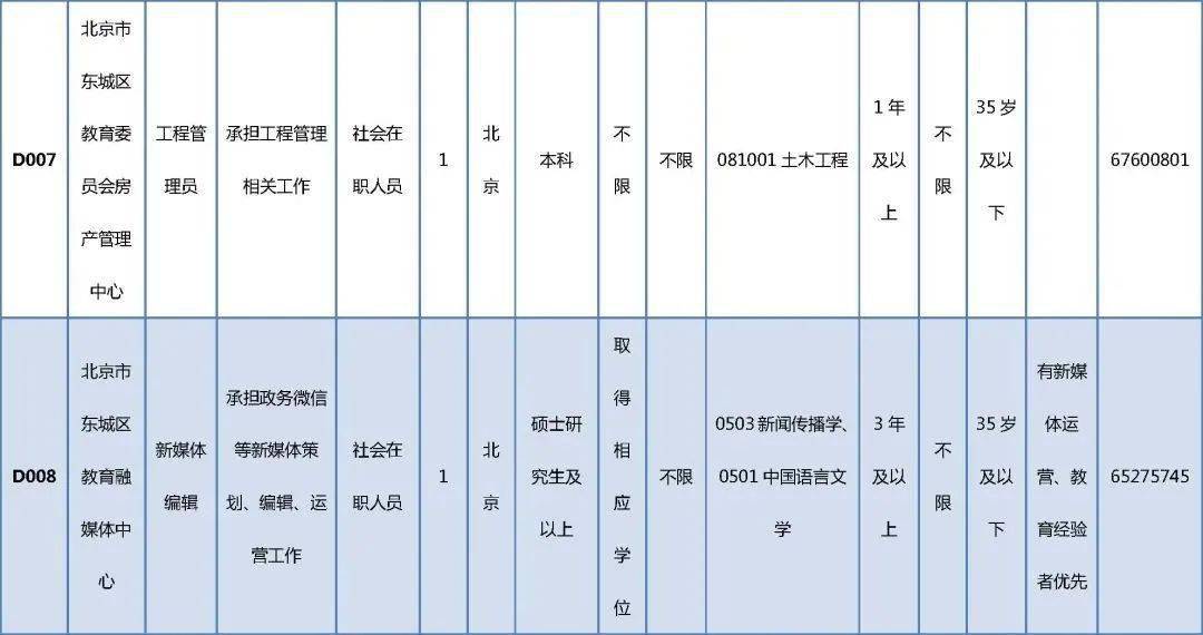 瑪納斯縣成人教育事業(yè)單位最新招聘信息全面解析，瑪納斯縣成人教育事業(yè)單位招聘解析及最新職位公告