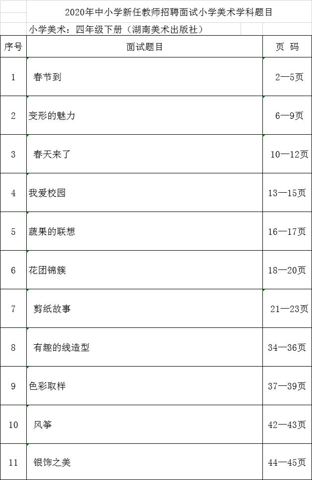 福安市衛(wèi)生健康局最新招聘信息全面解析，福安市衛(wèi)生健康局最新招聘信息詳解
