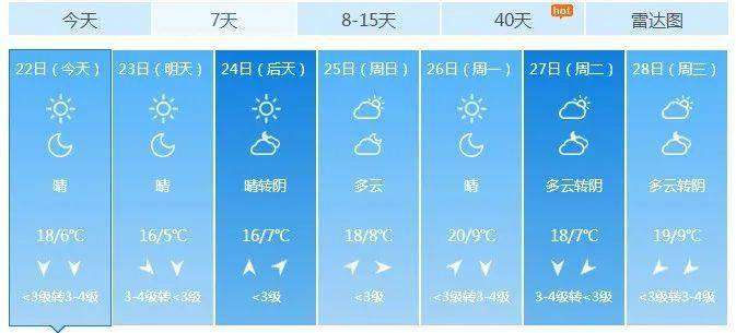 平邑街道最新天氣預(yù)報及詳細(xì)氣象分析，平邑街道天氣預(yù)報及氣象分析詳解