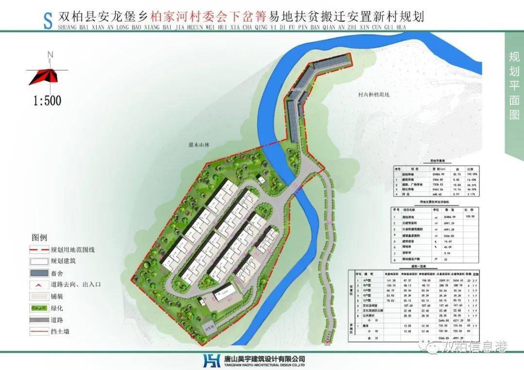 雷堯村委會最新發(fā)展規(guī)劃，打造繁榮和諧的鄉(xiāng)村未來，雷堯村委會發(fā)展規(guī)劃，打造繁榮和諧鄉(xiāng)村未來