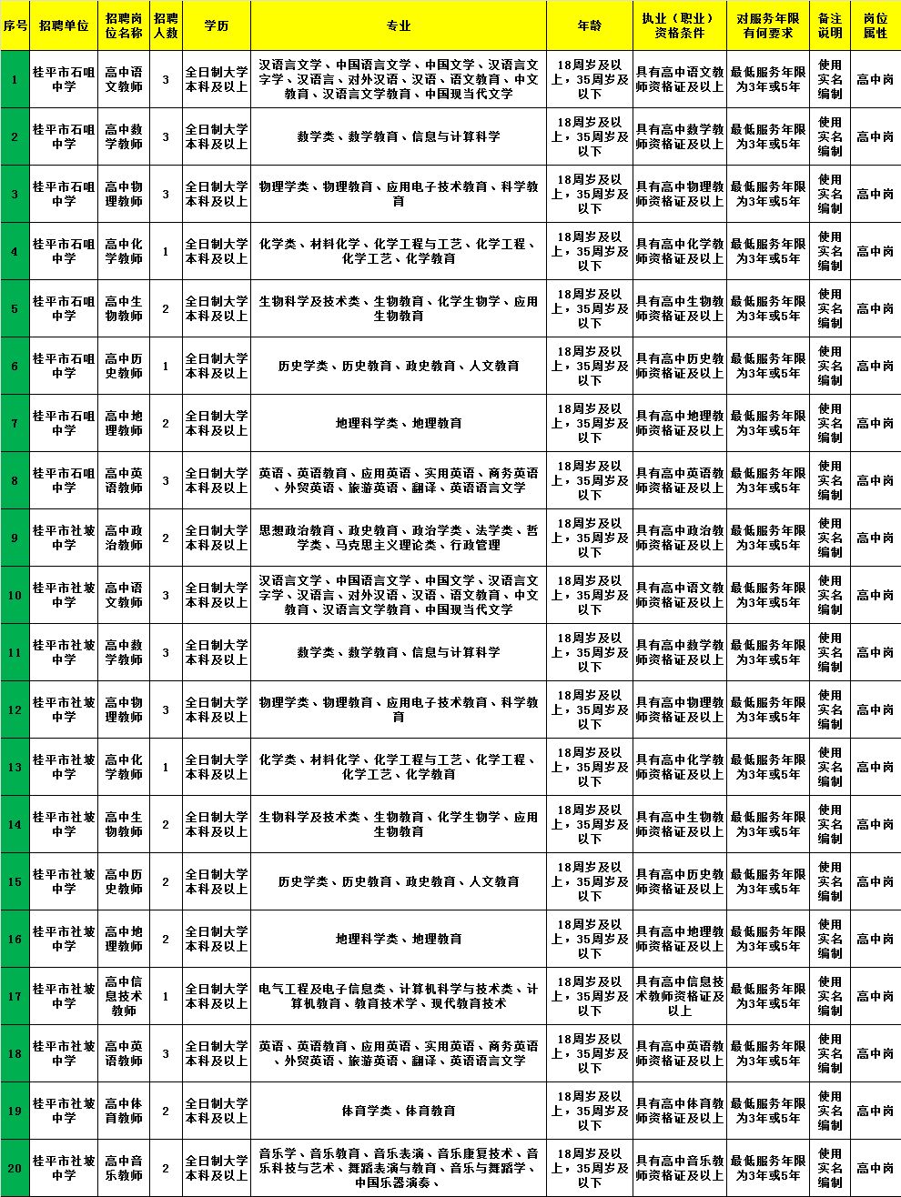 宜州市人力資源和社會(huì)保障局最新招聘信息全面解析，宜州市人力資源和社會(huì)保障局最新招聘信息深度解析