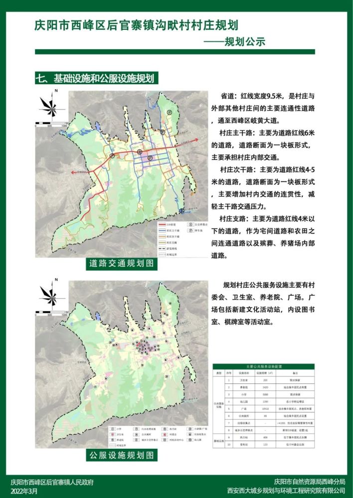 張溝村民委員會(huì)最新發(fā)展規(guī)劃，塑造未來鄉(xiāng)村藍(lán)圖，張溝村民委員會(huì)發(fā)展規(guī)劃揭秘，塑造未來鄉(xiāng)村新藍(lán)圖