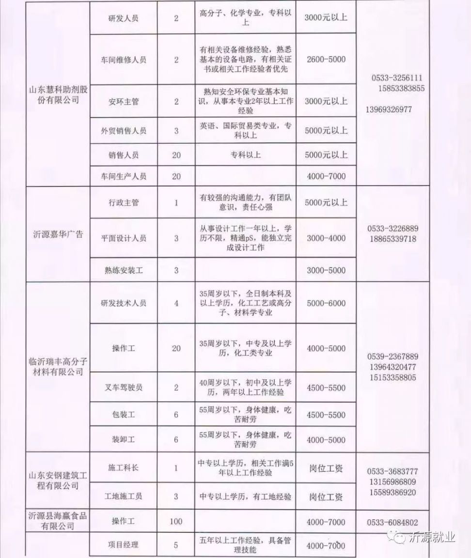 寒亭區(qū)防疫檢疫站最新招聘信息及職業(yè)機會解析，寒亭區(qū)防疫檢疫站最新招聘信息與職業(yè)機會深度解析