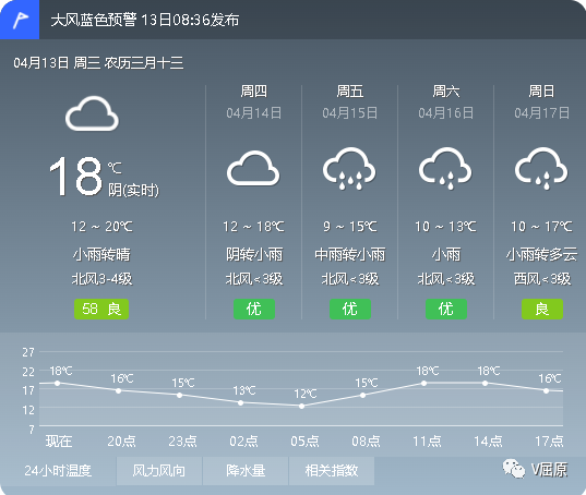 黃家鄉(xiāng)最新天氣預(yù)報(bào)及氣象信息解析，黃家鄉(xiāng)天氣預(yù)報(bào)及氣象信息詳解