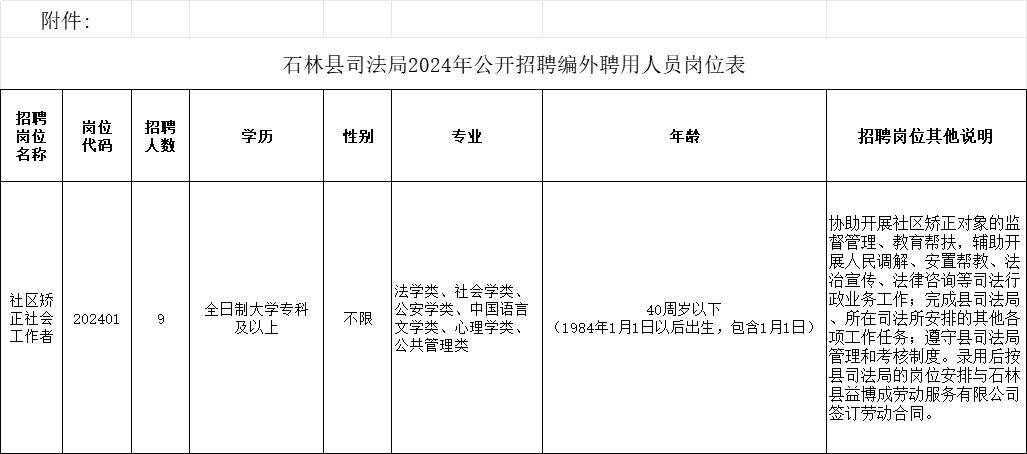 云南驛鎮(zhèn)最新招聘信息全面解析，云南驛鎮(zhèn)最新招聘信息全面解讀