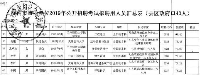 冕寧縣成人教育事業(yè)單位最新招聘信息全面解析，冕寧縣成人教育事業(yè)單位招聘最新信息全面解讀