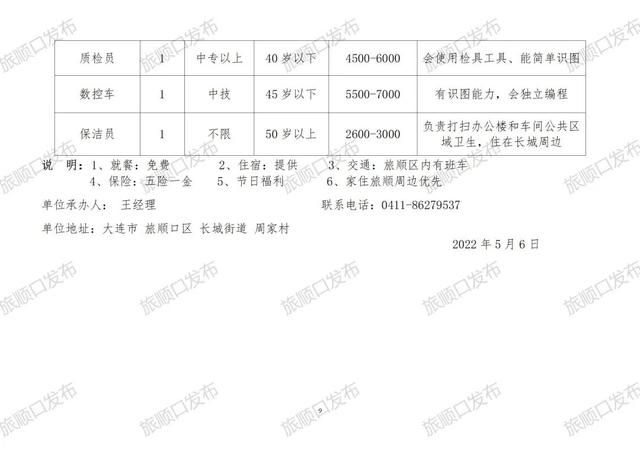 最新招聘信息解析