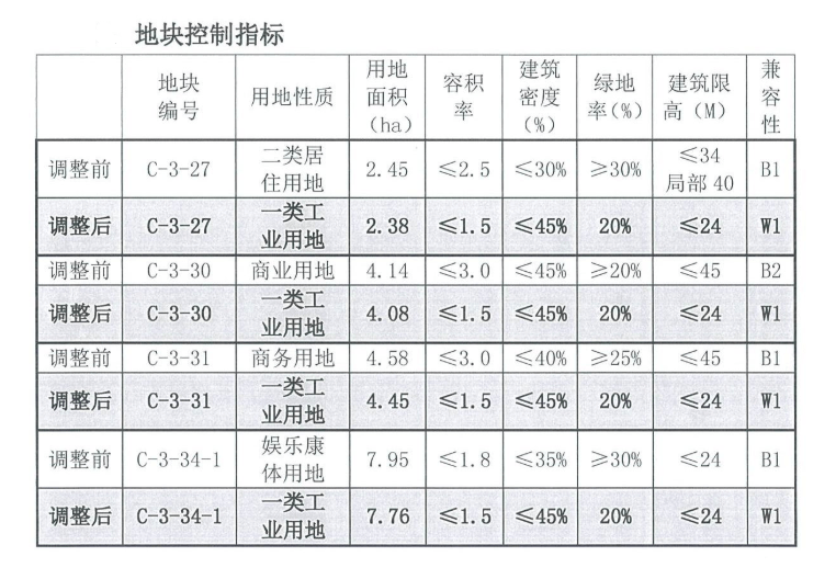 鳳泉區(qū)防疫檢疫站最新發(fā)展規(guī)劃，構(gòu)建健康防線，助力地區(qū)安全，鳳泉區(qū)防疫檢疫站發(fā)展規(guī)劃，構(gòu)建健康防線，地區(qū)安全助力行動
